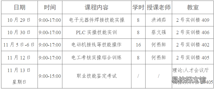 晋江市电工技能提升班 晋江市电工技能提升班培训