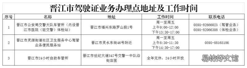 晋江车驾管现场办理指南 晋江交警车管所预约办理驾驶证