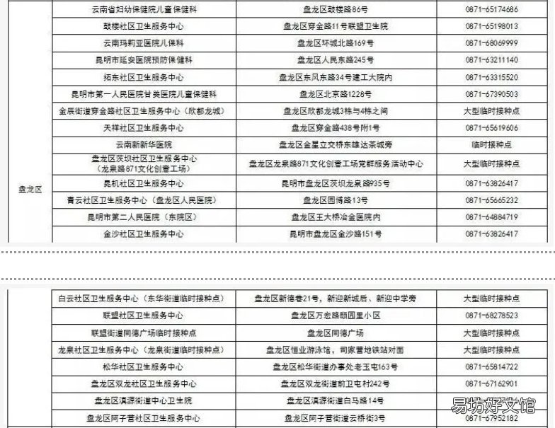 昆明盘龙区新冠疫苗加强针在哪接种 盘龙区新冠疫苗预约