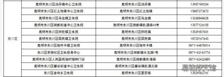 昆明东川区新冠疫苗加强针接种 昆明接种新冠疫苗点