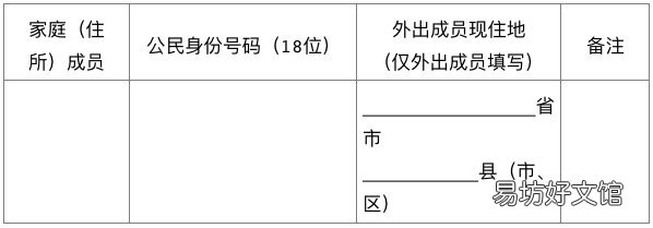 成都市第七次人口普查要准备什么资料 成都市第七次人口普查先进个人拟表彰