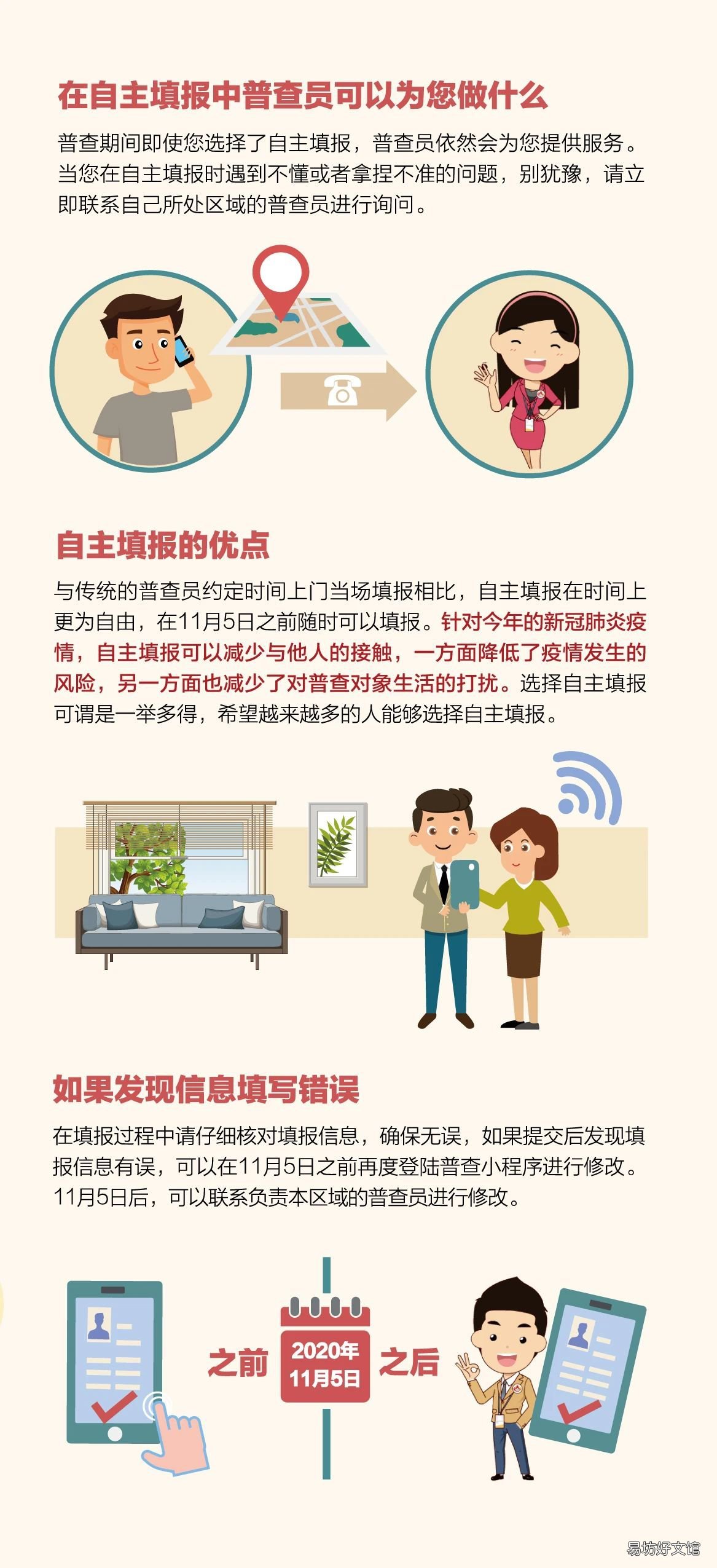 成都第七次人口普查自主填報操作步驟 成都市第七次人口普查網上申報