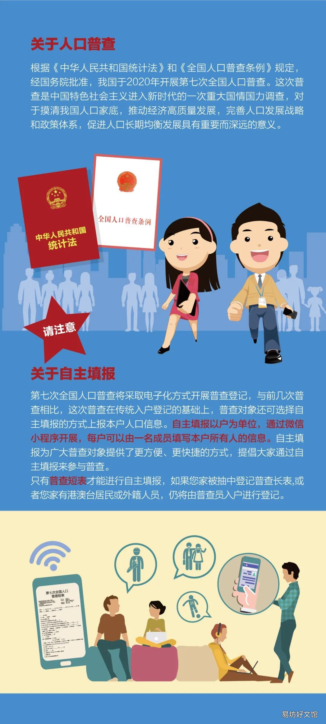 成都第七次人口普查自主填報操作步驟 成都市第七次人口普查網上申報