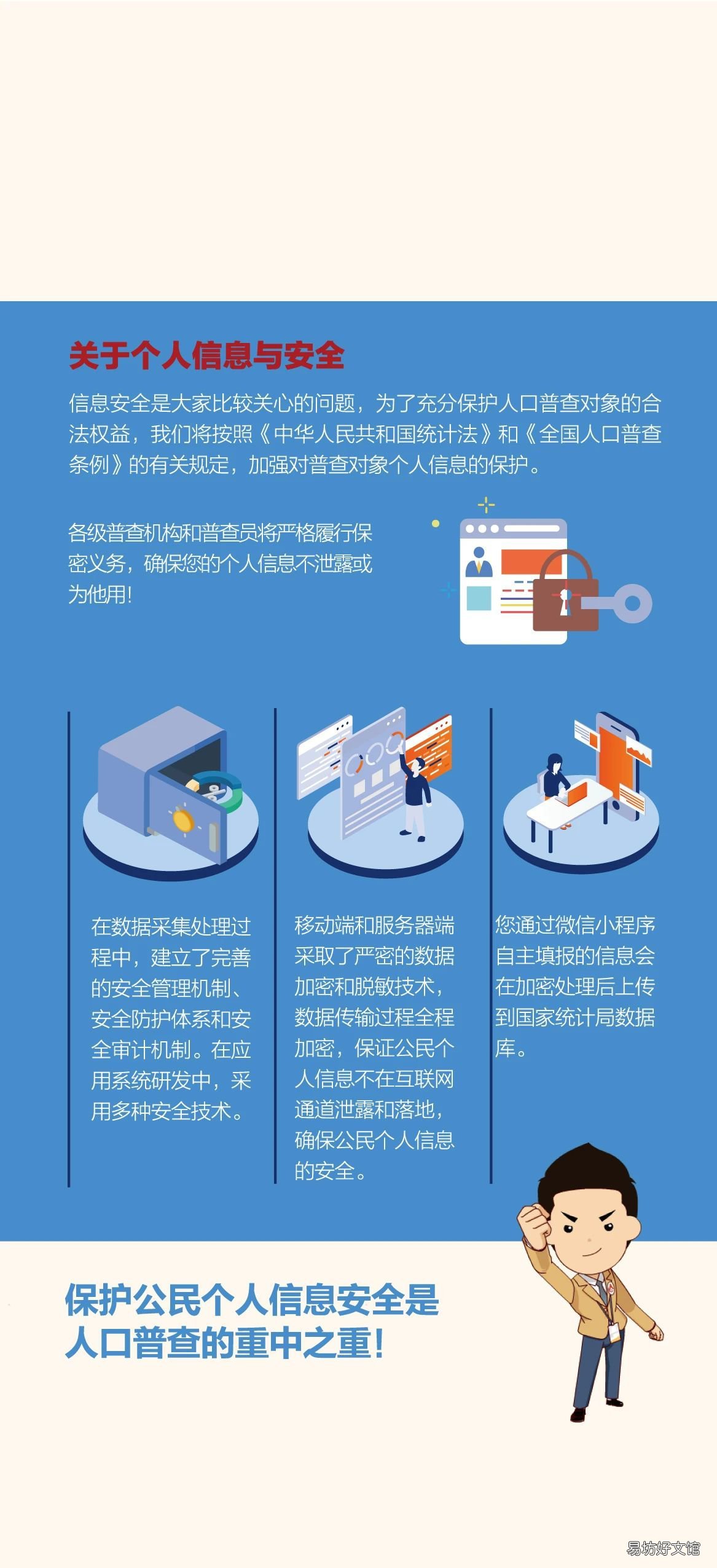 成都第七次人口普查自主填報操作步驟 成都市第七次人口普查網上申報