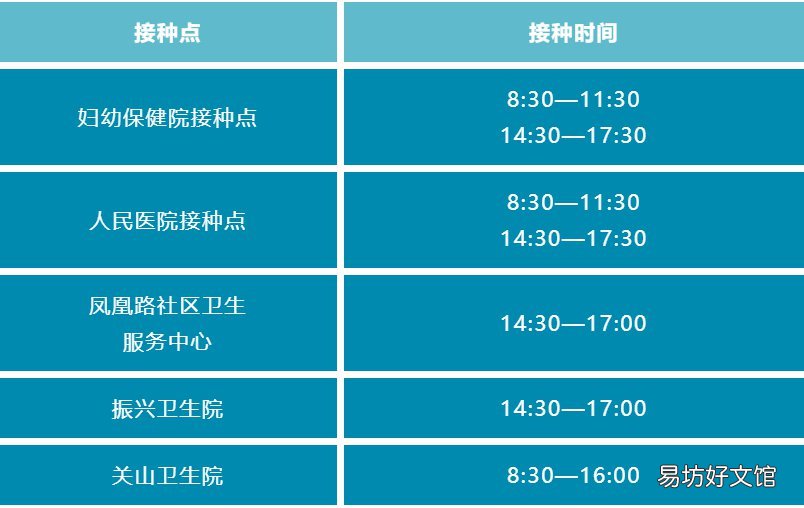 2022西安阎良区2月份新冠疫苗接种地址 西安市阎良区未来发展规划