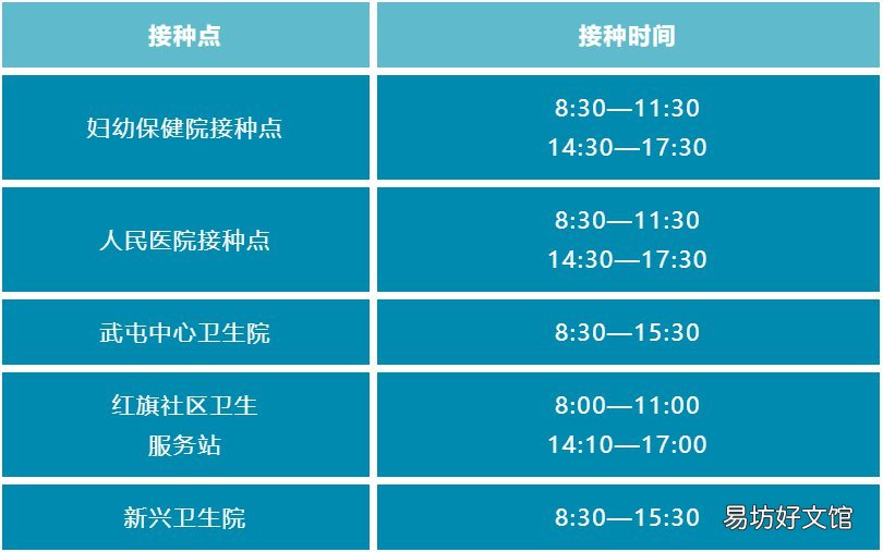 2022西安阎良区2月份新冠疫苗接种地址 西安市阎良区未来发展规划