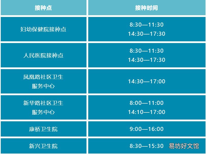 2022西安阎良区2月份新冠疫苗接种地址 西安市阎良区未来发展规划