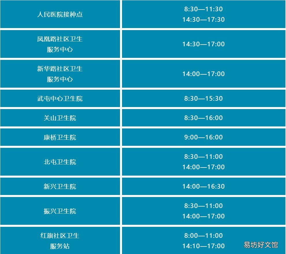 2022西安阎良区2月份新冠疫苗接种地址 西安市阎良区未来发展规划