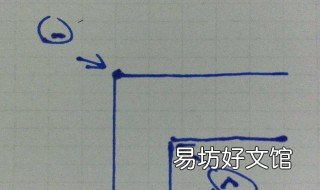 直角转弯如何不压线 直角转弯怎样不压线