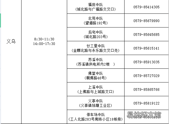 10月26日起金华交警对无号牌电动车一律查扣相关提醒