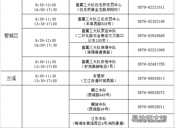 10月26日起金华交警对无号牌电动车一律查扣相关提醒