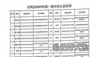 佛山2019公租房有分配吗 佛山公租房2020