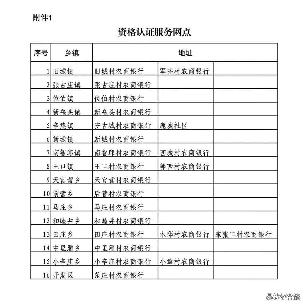 2020辛集养老保险认证办理地点在哪里 辛集养老保险缴费标准