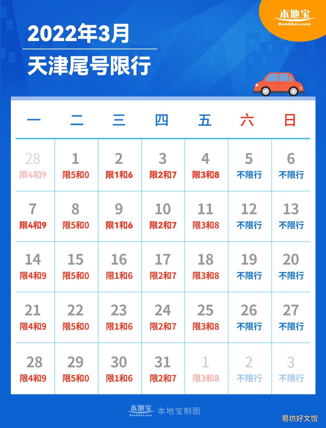 天津限号2022时间表 天津最新限号通知2020