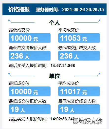 天津竞价车牌价格 天津车牌竞价最新价格