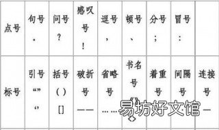 米字格标点符号如何占格 米字格标点符号如何占格表示