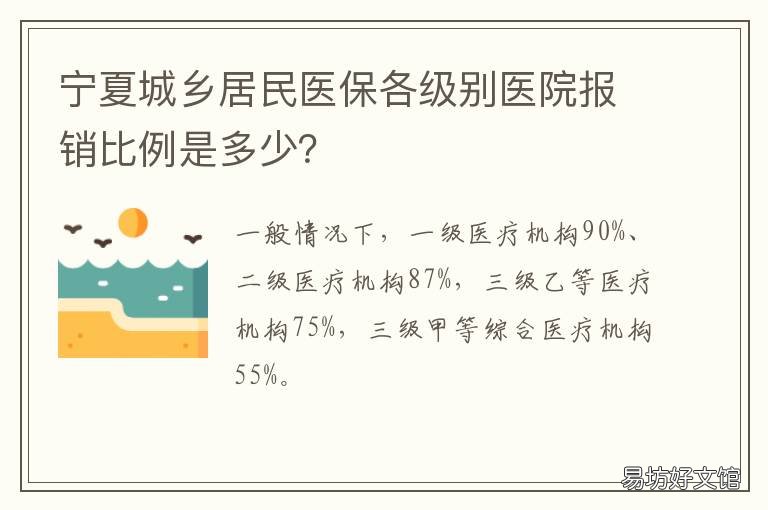 宁夏城乡居民医保各级别医院报销比例是多少？ 宁夏城镇居民医疗保险缴费标准