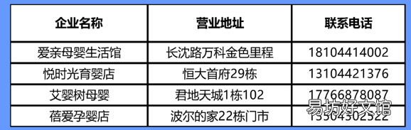 长春汽开区母婴用品营业商店及联系电话 长春市母婴店