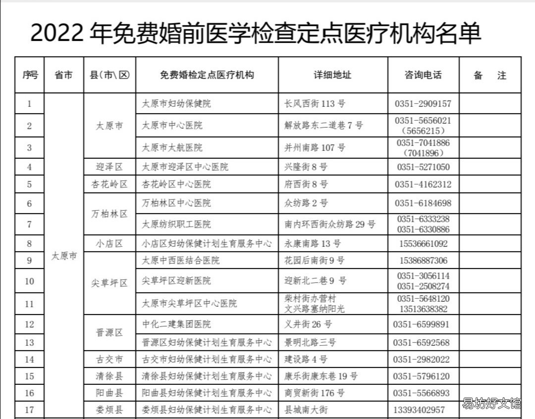 太原市免费婚前医学检查 太原免费孕检