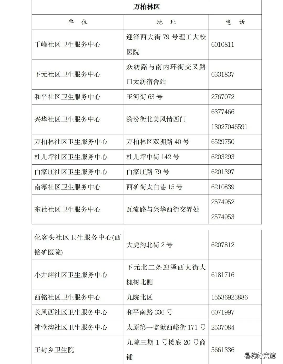 2021太原市新生儿疾病筛查免费活动 2021太原市流感疫苗
