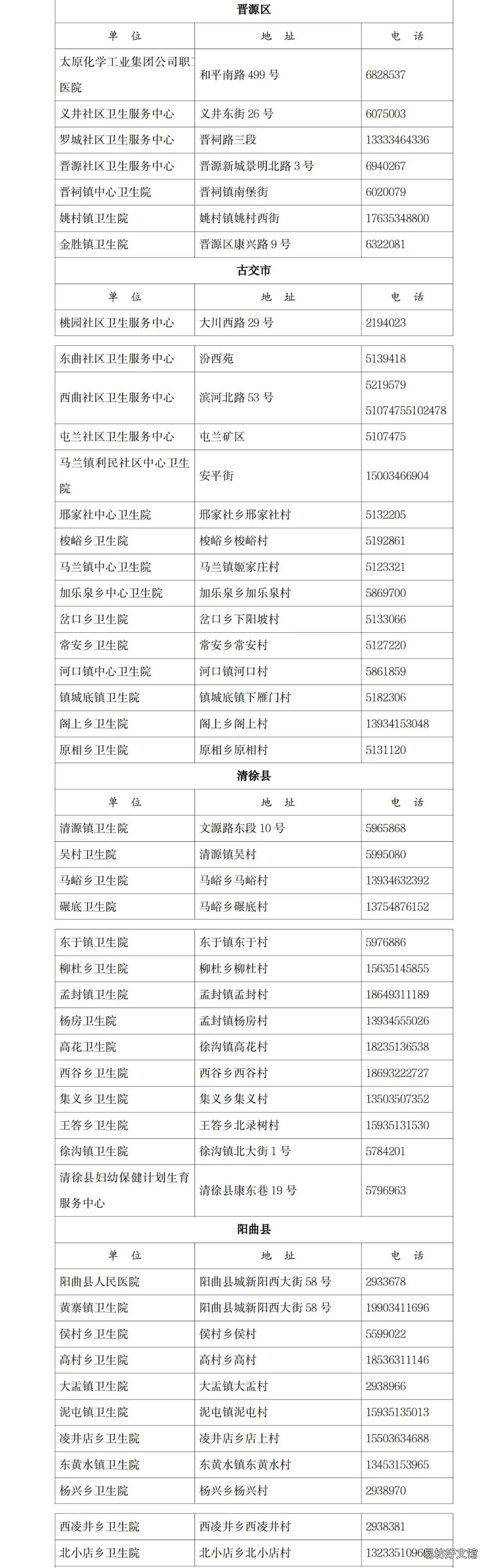 2021太原市新生儿疾病筛查免费活动 2021太原市流感疫苗