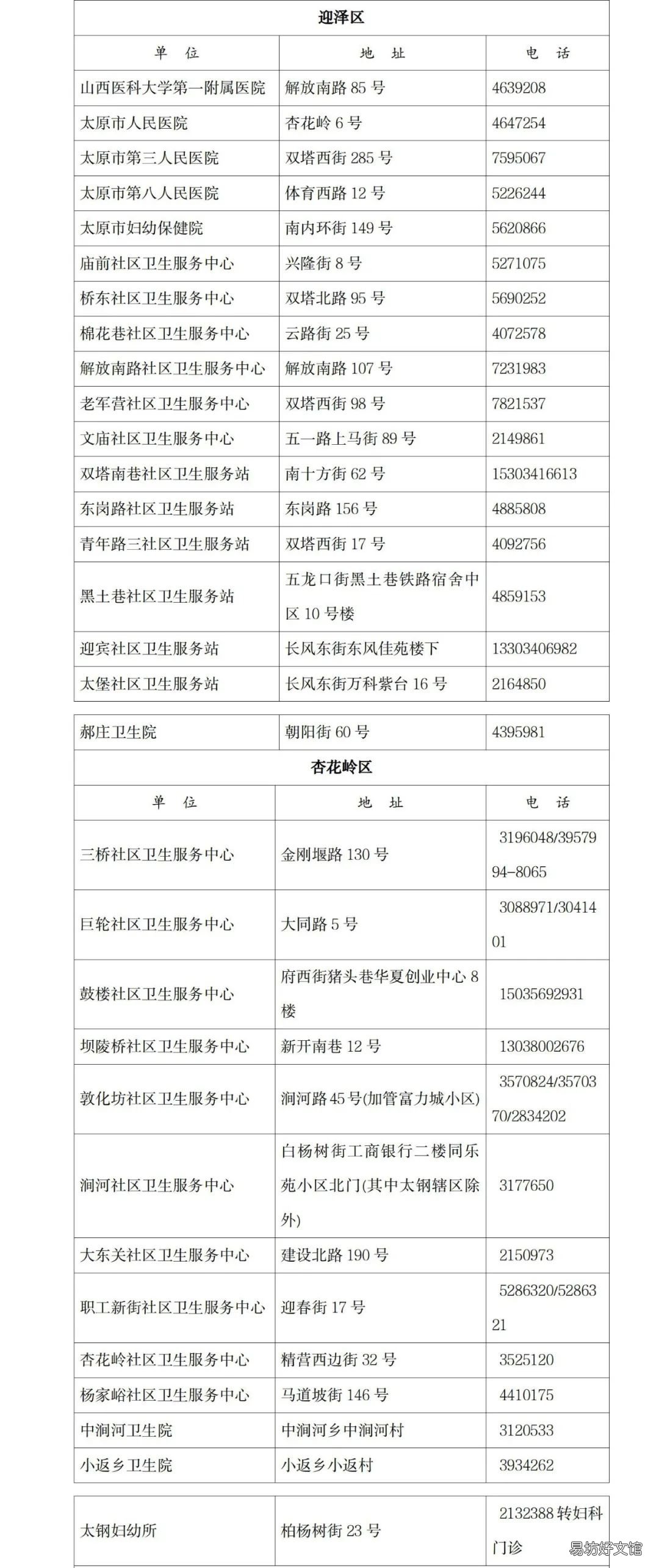 2021太原市新生儿疾病筛查免费活动 2021太原市流感疫苗