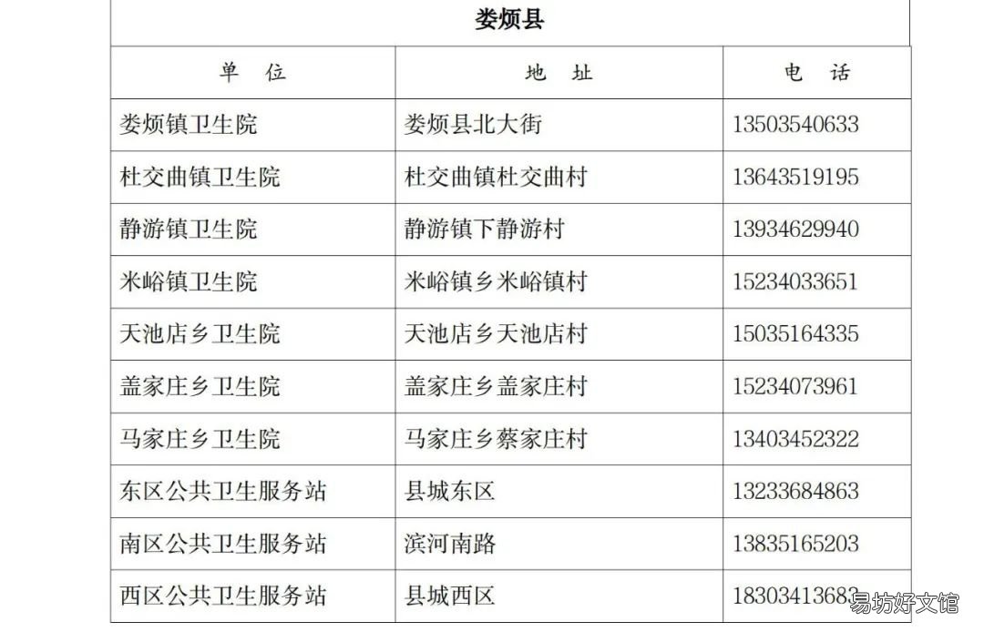 2021太原市新生儿疾病筛查免费活动 2021太原市流感疫苗