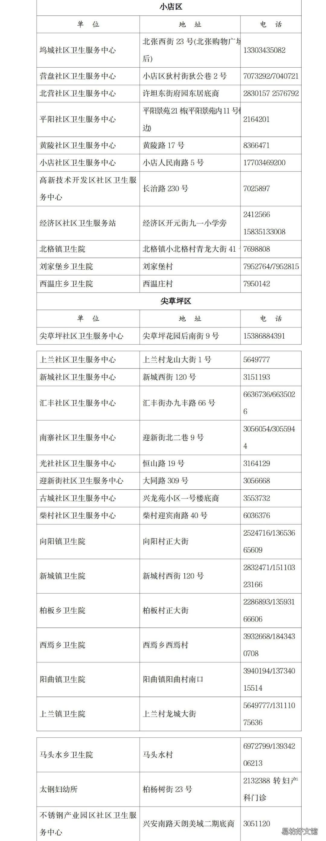 2021太原市新生儿疾病筛查免费活动 2021太原市流感疫苗