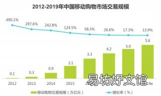 快捷交易和原交易市场有什么区别? 原交易市场和快捷交易有什么关联?