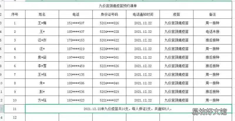 五里冲街道社区医院九价宫颈癌疫苗接种通知 九里提社区医院