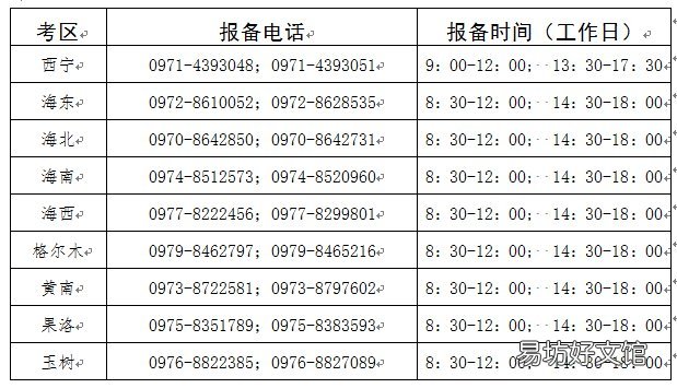 青海2022上半年高等教育自学考试个人防疫要求 青海省2021普通高考招生网
