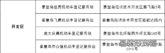 秦皇岛开发区电动摩托车现场上牌网点有哪些? 秦皇岛 电动车