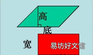 平行四边形有几条高 平行四边形有几条高它的对边互相平行且什么