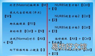 cad三角形快捷键 长方形cad快捷键