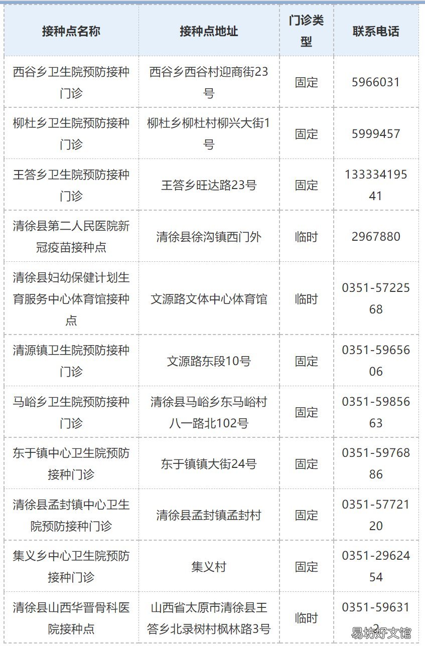 2021太原新冠疫苗缺苗通知 2021太原新冠疫苗缺苗情况