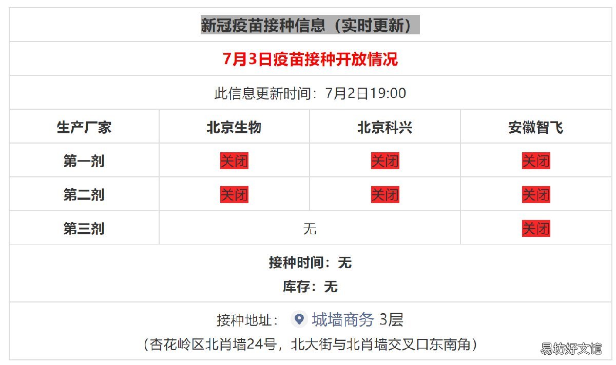 2021太原新冠疫苗缺苗通知 2021太原新冠疫苗缺苗情况