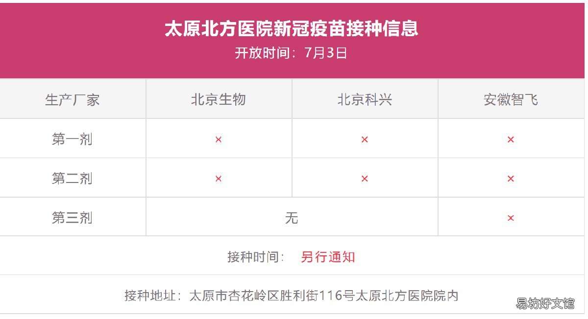 2021太原新冠疫苗缺苗通知 2021太原新冠疫苗缺苗情况
