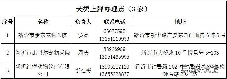 2022新沂市狗证办理地点 临沂市办理狗证