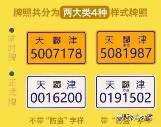 天津电动车牌照颜色怎么区分 天津电动自行车牌照颜色