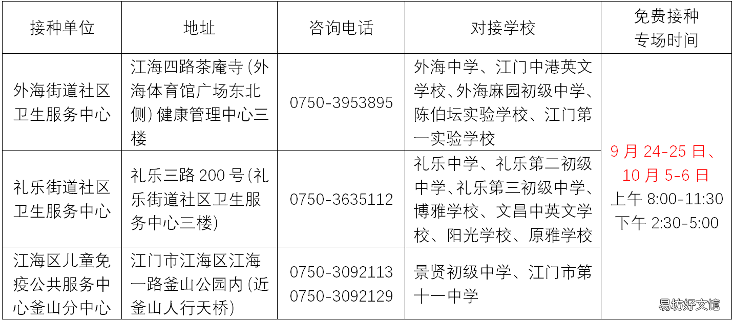 2022年江門江海初一女生免費HPV疫苗接種時間+接種點