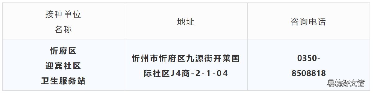 2021年8月山西忻州+晋中HPV疫苗到苗通知 2021山西省考忻州职位