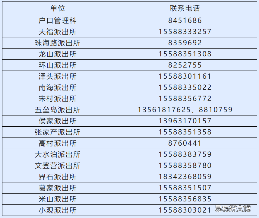 威海文登分局中秋节期间户籍窗口办公时间公告2022 山东省威海市文登区