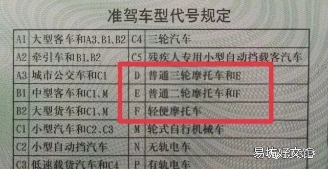 银川电动摩托车上牌新规定2022 银川电动摩托车上牌新规则