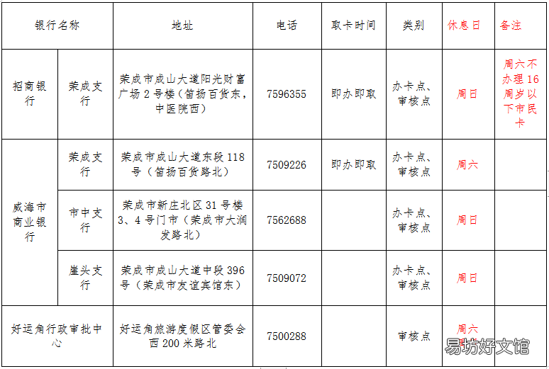 威海荣成市公交学生卡年审公告 威海市小学生公交卡
