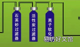 反渗透水的危害 喝反渗透水的危害