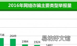 诈骗公司后勤的涉案金额怎么算 公司诈骗员工工资等于涉案金额吗