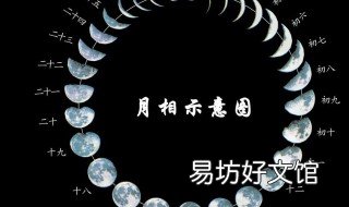 上午9点59是什么时辰 上午9点59分是什么时辰