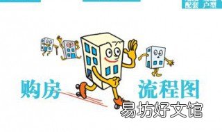 买房流程 买房流程是什么?一般要多久才可以签?
