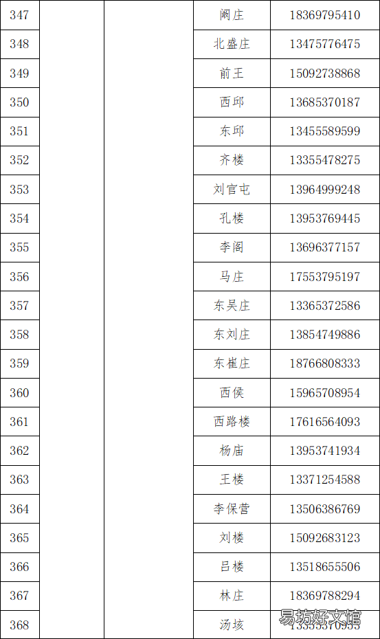 梁山县各乡镇社区咨询服务电话 梁山县便民服务中心