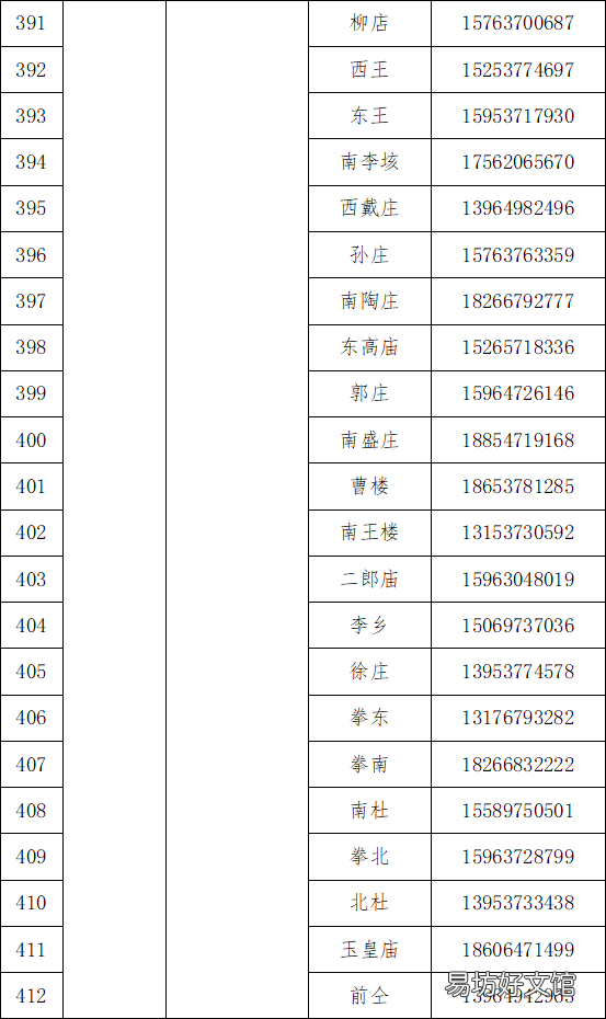 梁山县各乡镇社区咨询服务电话 梁山县便民服务中心